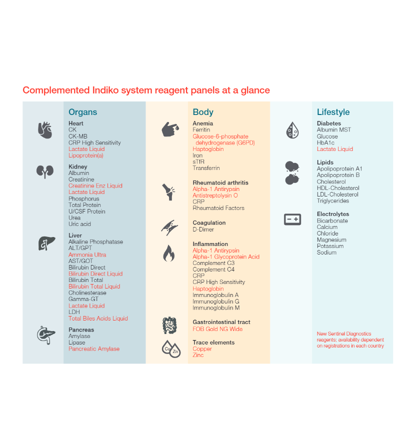 E-shop galerijní obrázek