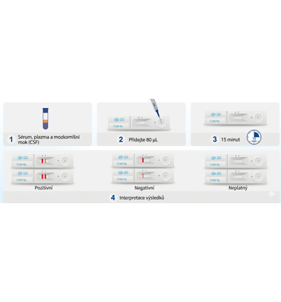 E-shop galerijní obrázek